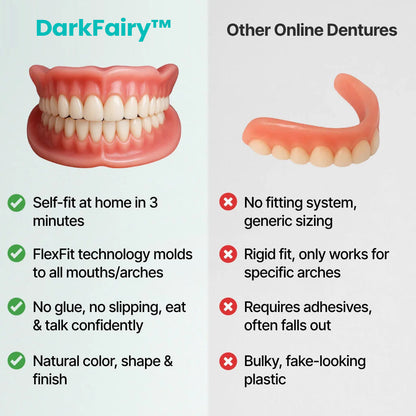 🦷DarkFairy™ Custom-Fit Dentures ⏰ ENDS TODAY   70% OFF | Smile with Confidence⚡