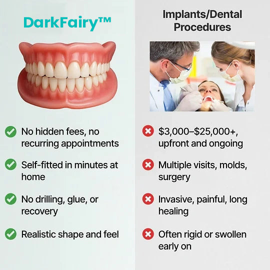 🦷DarkFairy™ Custom-Fit Dentures ⏰ ENDS TODAY   70% OFF | Smile with Confidence⚡